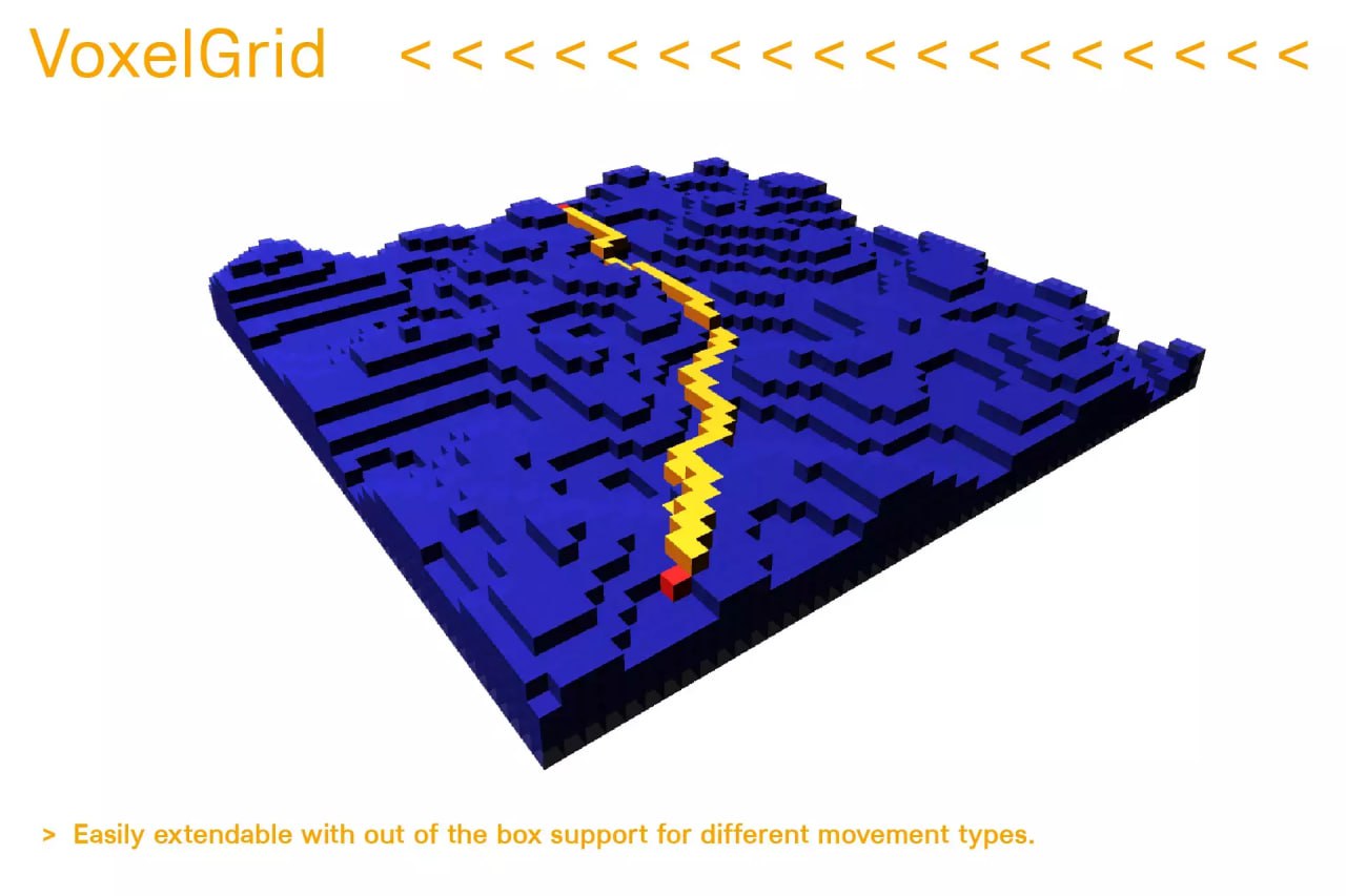 AnyPath📱 - изображение 3